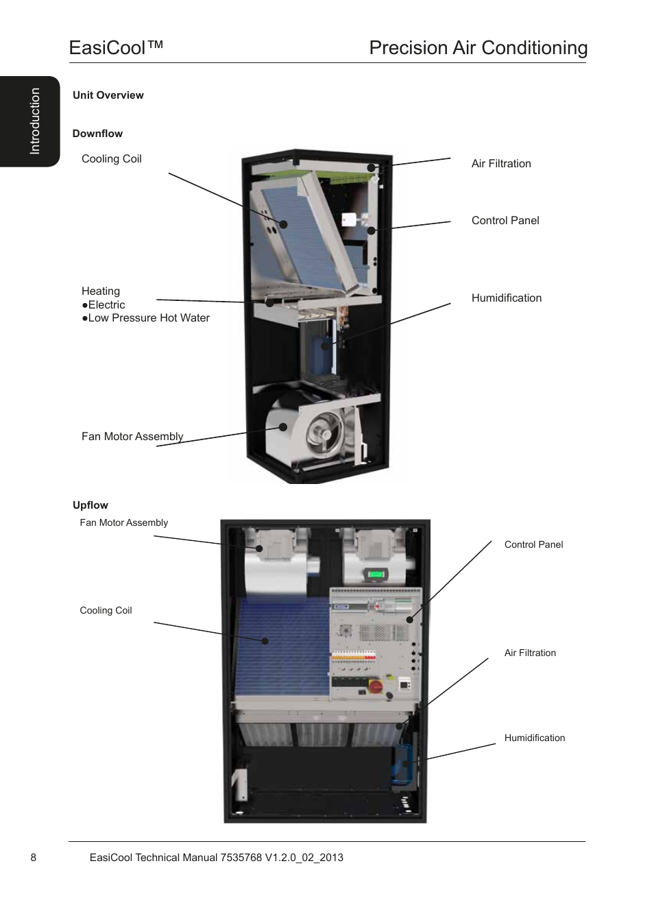 Easicool™ precision air conditioning | Airedale EasiCool 6kW  64kW User Manual | Page 8 / 122