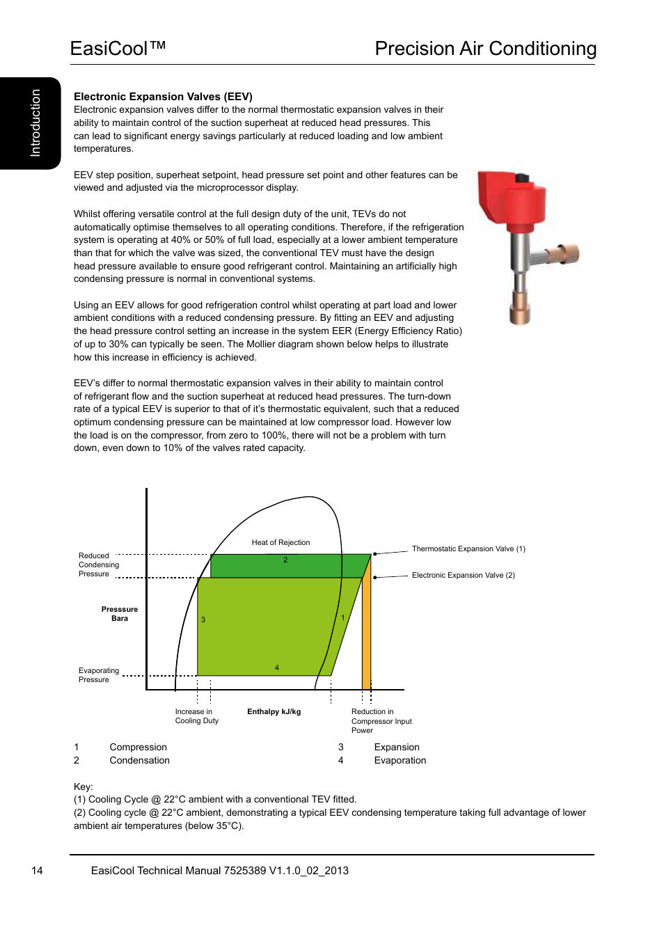 Easicool™ precision air conditioning, Introduction | Airedale EasiCool 6kW  64kW User Manual | Page 14 / 134