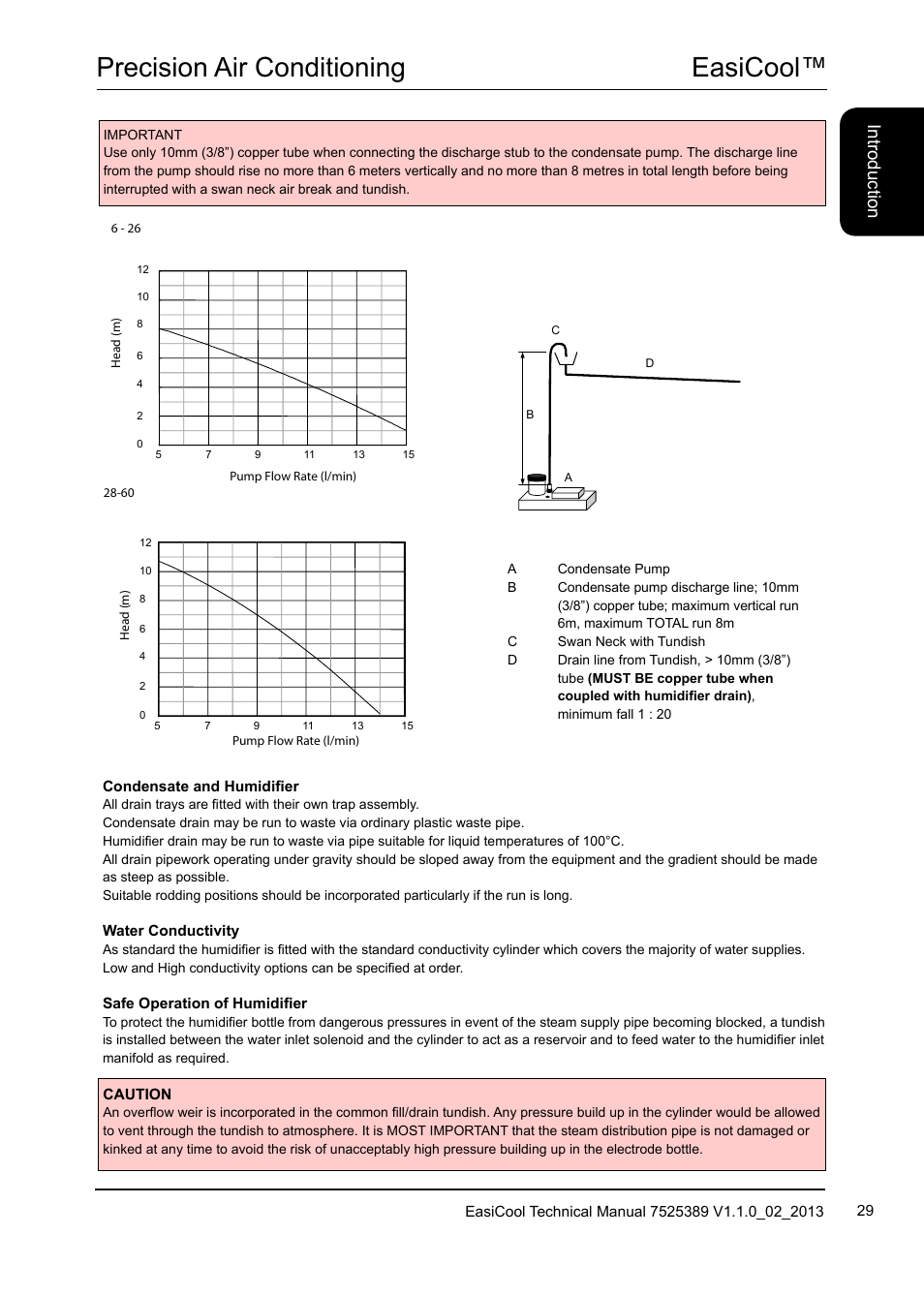 Easicool™ precision air conditioning, Introduction | Airedale EasiCool 6kW  64kW User Manual | Page 29 / 134