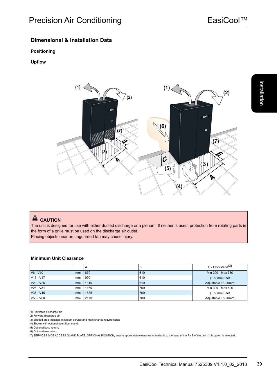 Easicool™ precision air conditioning, Dimensional & installation data, Ins ta lla tio n | Airedale EasiCool 6kW  64kW User Manual | Page 39 / 134