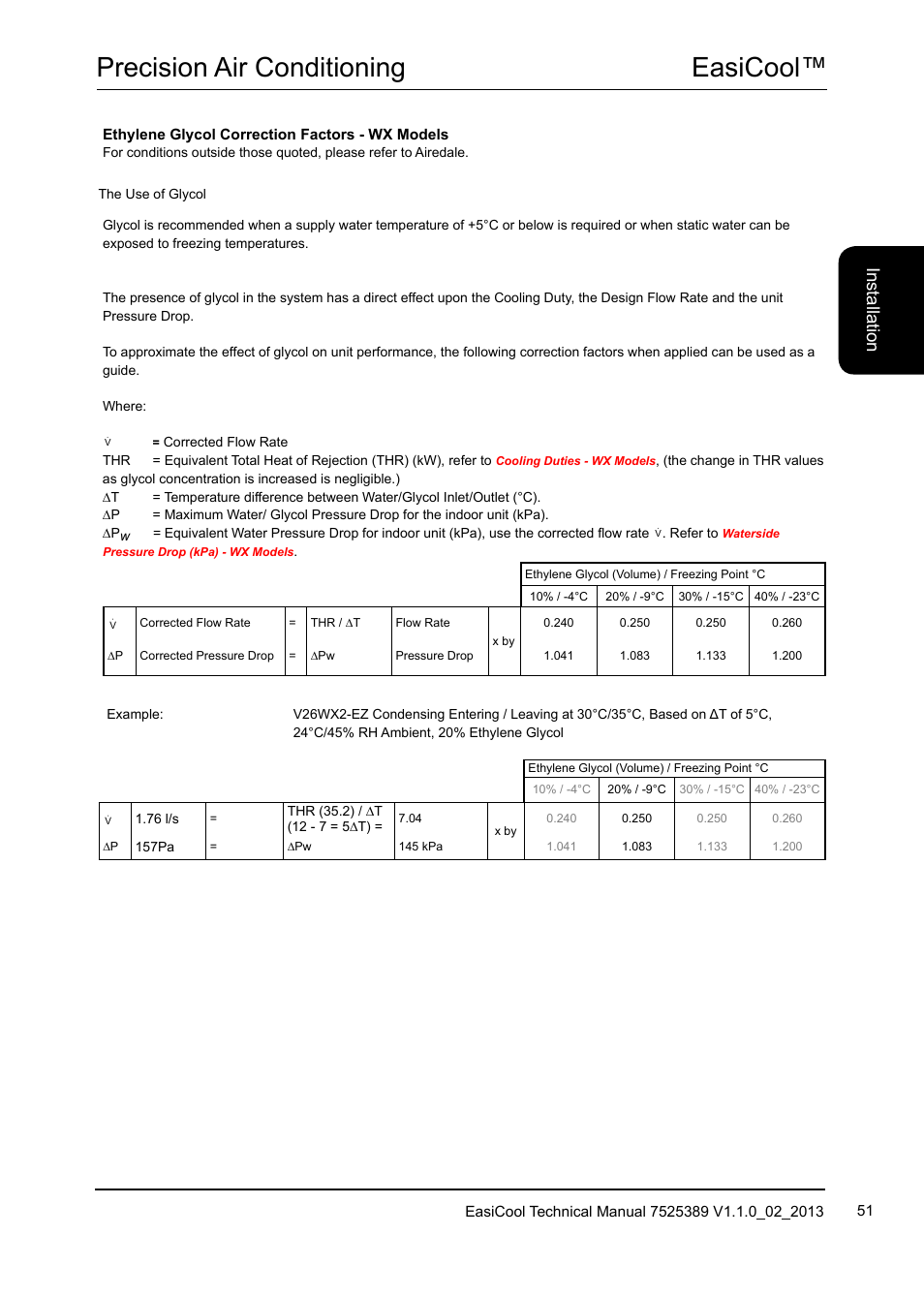 Easicool™ precision air conditioning, Ins ta lla tio n | Airedale EasiCool 6kW  64kW User Manual | Page 51 / 134