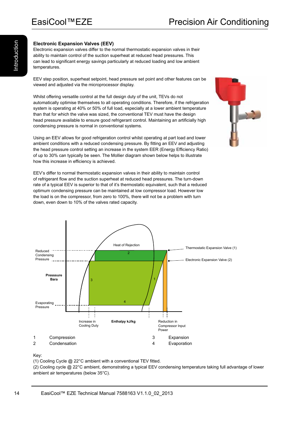 Easicool™eze precision air conditioning, Introduction | Airedale EasiCool 6kW  64kW User Manual | Page 14 / 142