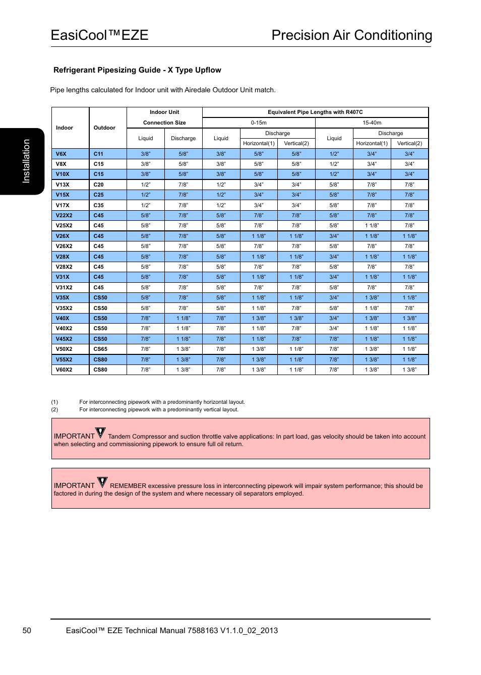 Easicool™eze precision air conditioning, Ins ta lla tio n, Refrigerant pipesizing guide - x type upflow | Important | Airedale EasiCool 6kW  64kW User Manual | Page 50 / 142