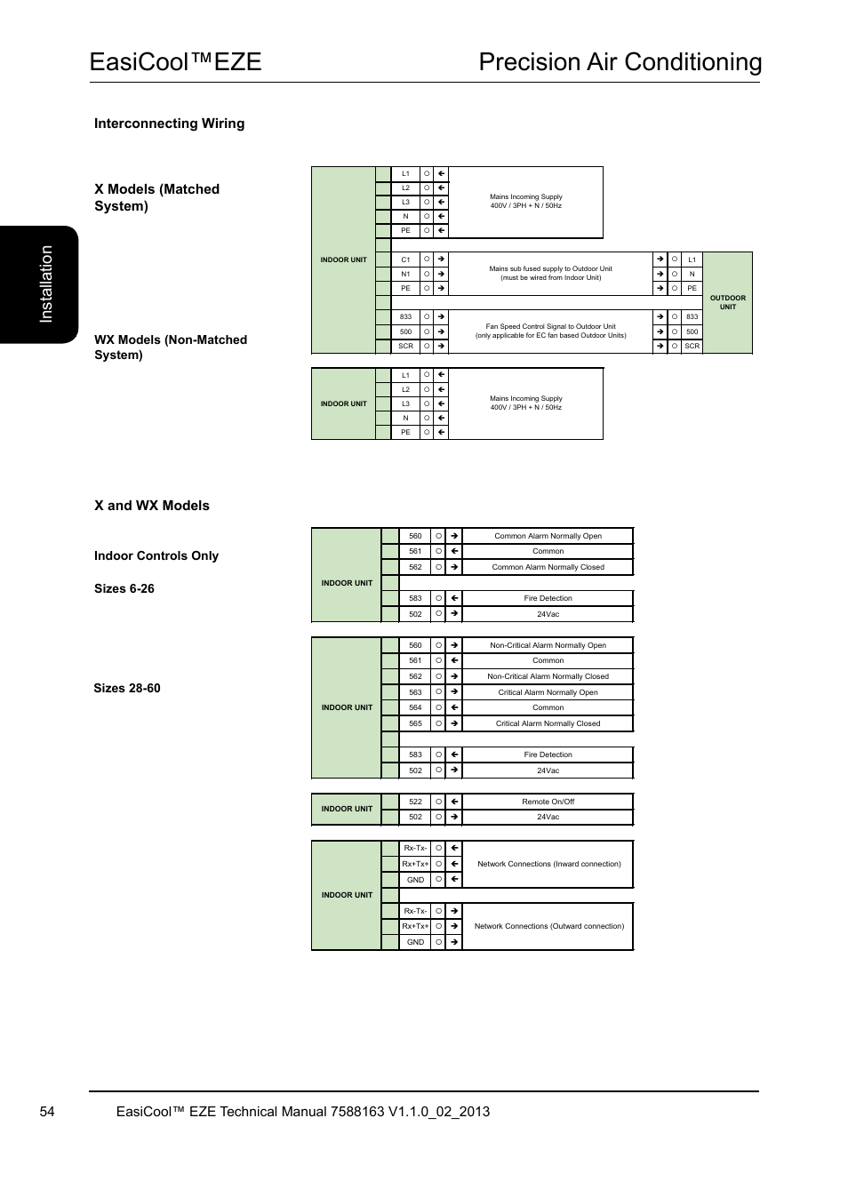 Easicool™eze precision air conditioning, Ins ta lla tio n, Interconnecting wiring | X models (matched system), X and wx models, Wx models (non-matched system) | Airedale EasiCool 6kW  64kW User Manual | Page 54 / 142