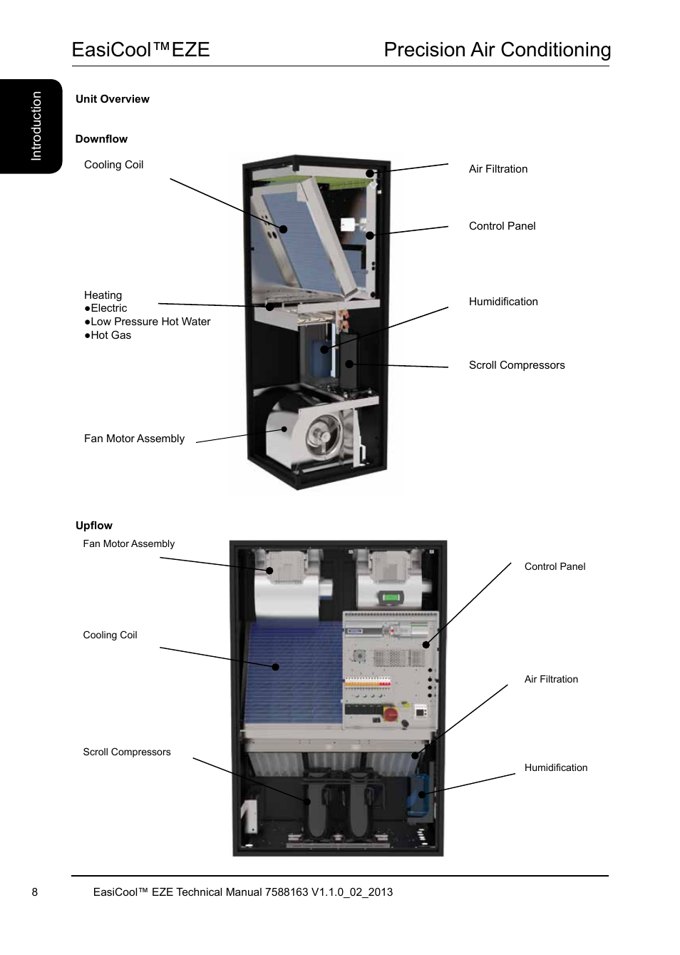 Easicool™eze precision air conditioning | Airedale EasiCool 6kW  64kW User Manual | Page 8 / 142