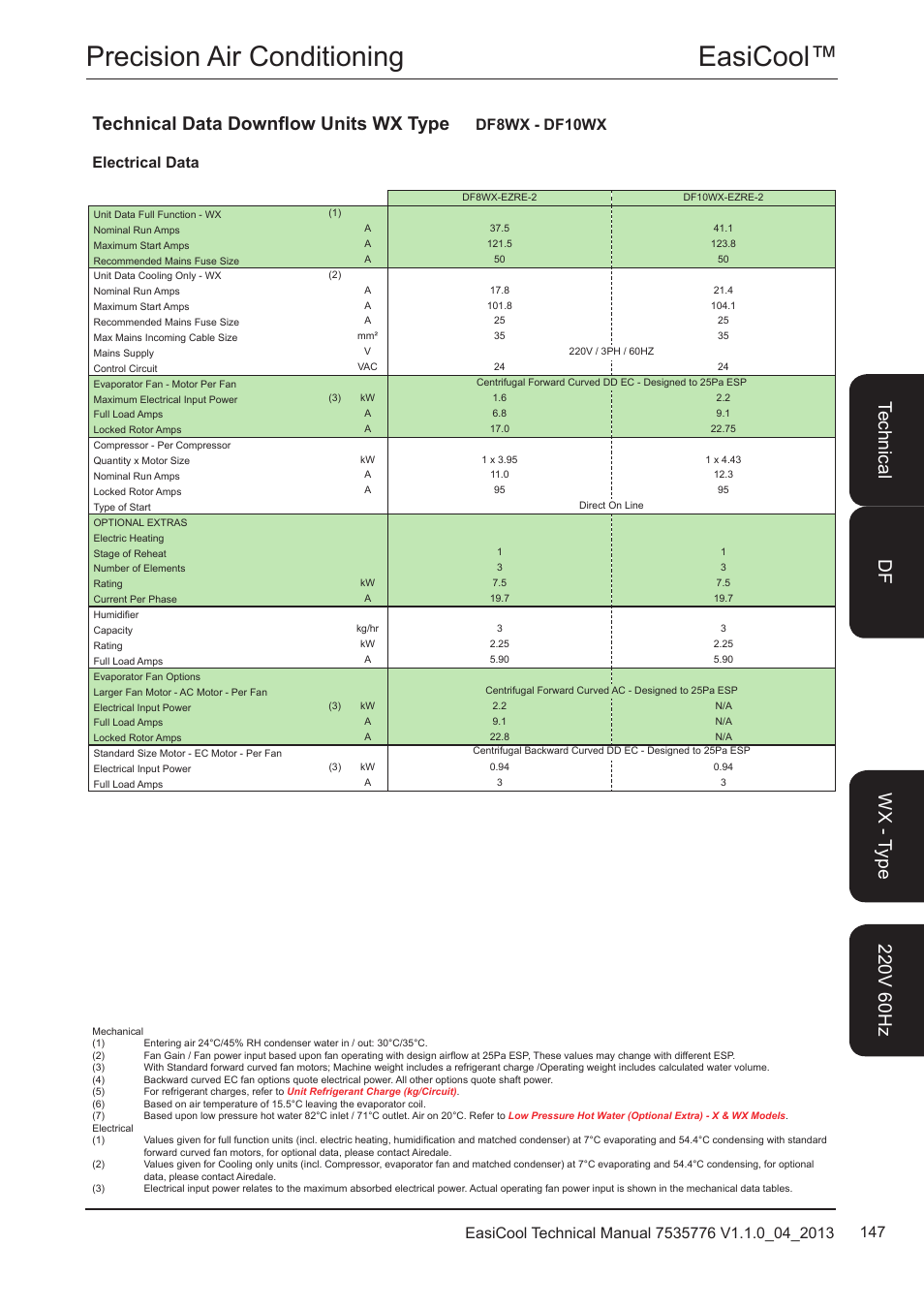 Easicool™ precision air conditioning, Technical data downflow units wx type, Electrical data df8wx - df10wx | Airedale EasiCool 6kW  64kW User Manual | Page 147 / 196