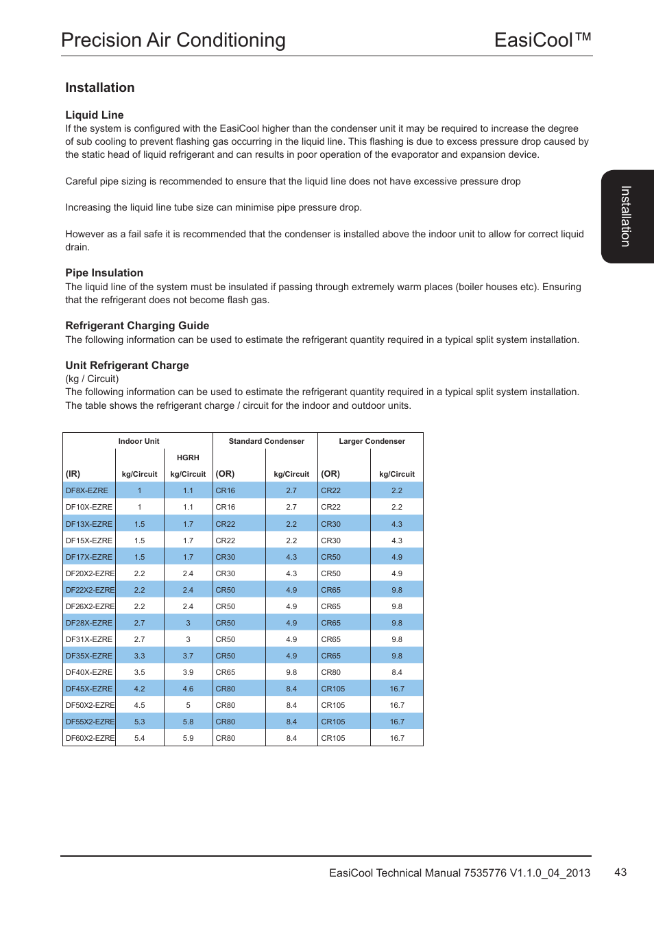 Refrigerant charging guide, Easicool™ precision air conditioning, Ins ta lla tio n installation | Liquid line, Pipe insulation, Unit refrigerant charge | Airedale EasiCool 6kW  64kW User Manual | Page 43 / 196
