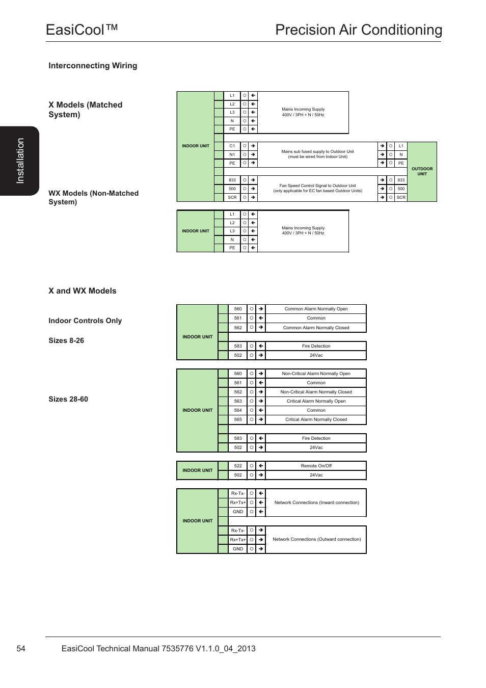 Interconnecting wiring, Easicool™ precision air conditioning, Ins ta lla tio n | X models (matched system), X and wx models, Wx models (non-matched system) | Airedale EasiCool 6kW  64kW User Manual | Page 54 / 196