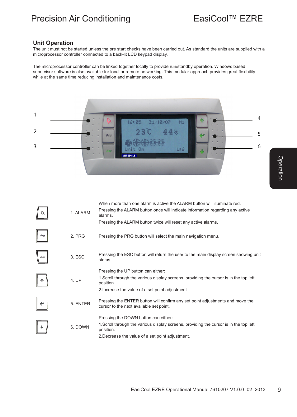 Unit operation, Controls, Controls 9 | Precision air conditioning easicool™ ezre | Airedale EasiCool 6kW  64kW User Manual | Page 9 / 34