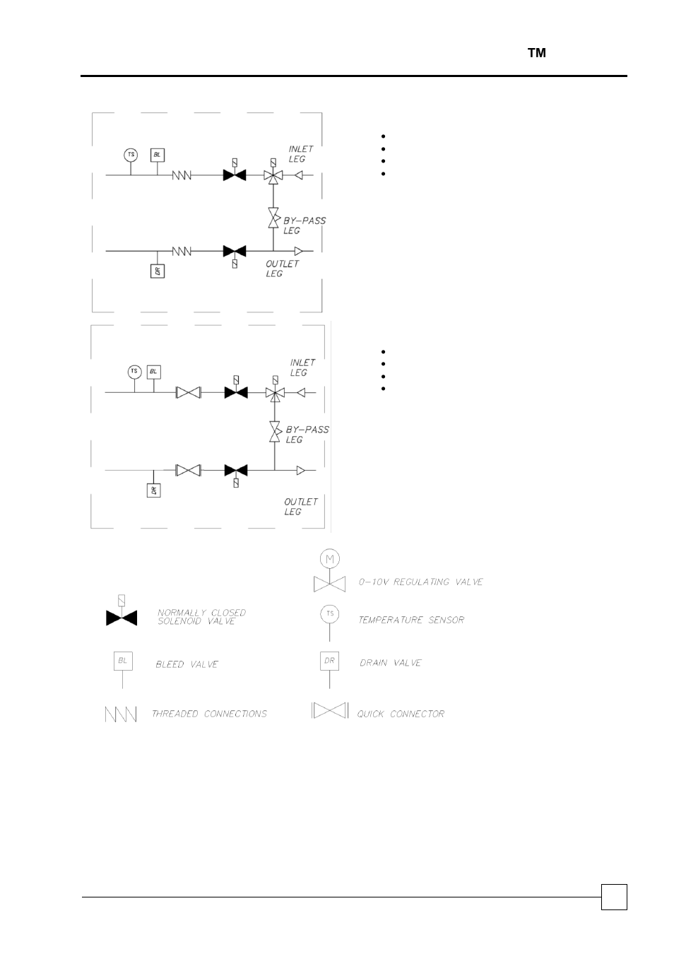 Pipework schematics, It cooling logicool ™ onrak | Airedale OnRak 3kW  35kW User Manual | Page 21 / 58
