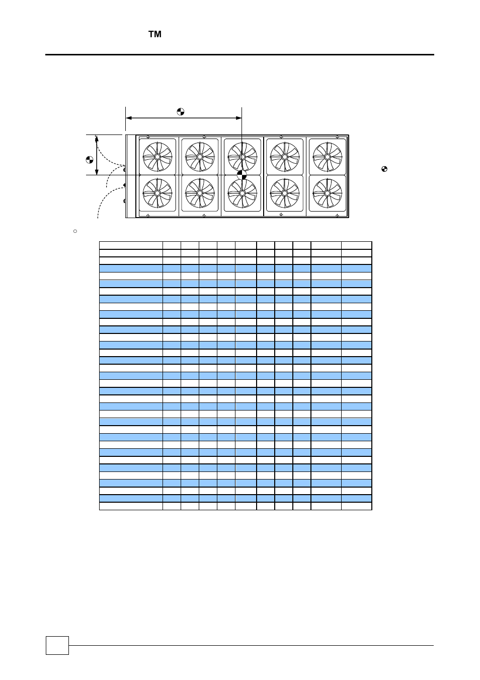 Deltachill ™ chillers, Installation data, Chillers | Airedale DeltaChill FreeCool 110kW - 1080kW User Manual | Page 148 / 162