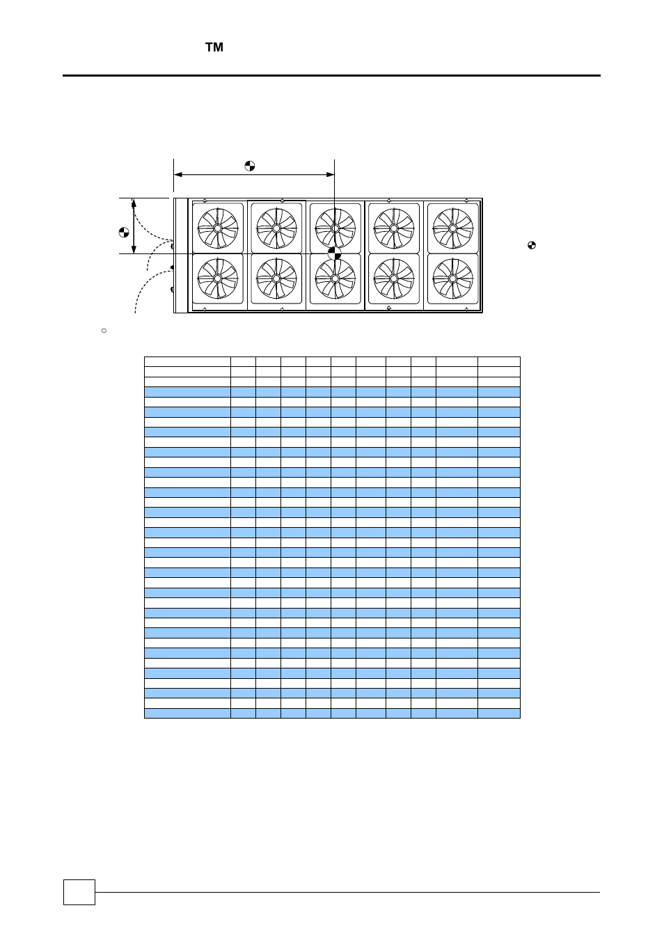 Deltachill ™ chillers, Installation data, Chillers | Airedale DeltaChill FreeCool 110kW - 1080kW User Manual | Page 150 / 162