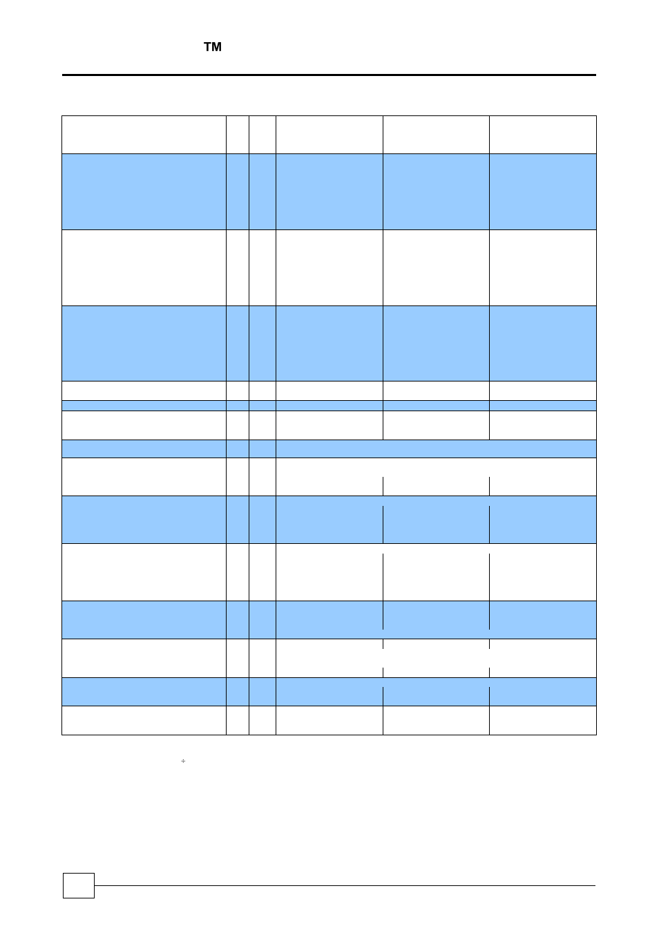 Mechanical data regular quiet, Deltachill ™ chillers, Chillers | Airedale DeltaChill FreeCool 110kW - 1080kW User Manual | Page 42 / 162