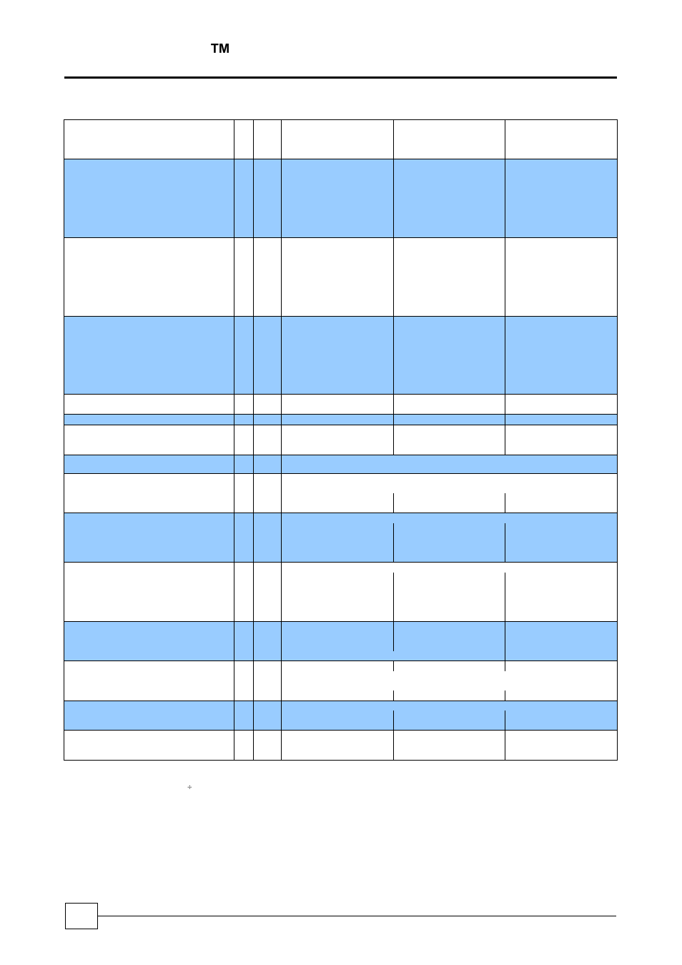 Deltachill ™ chillers, Chillers, Mechanical data regular quiet continued | Airedale DeltaChill FreeCool 110kW - 1080kW User Manual | Page 52 / 162