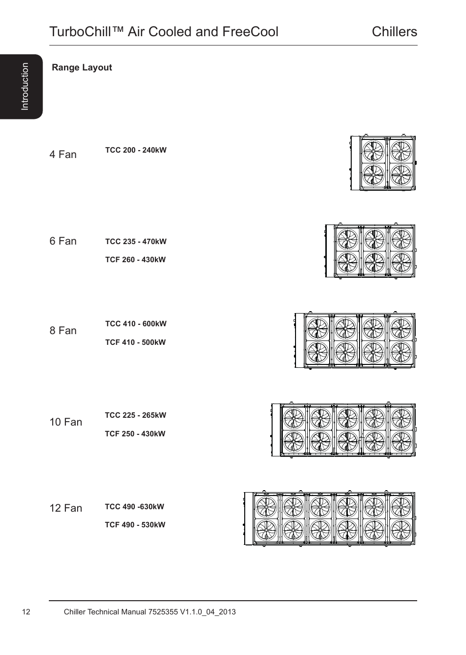 Chillers turbochill™ air cooled and freecool | Airedale TurboChill FreeCool 200kW - 1830kW User Manual | Page 12 / 144