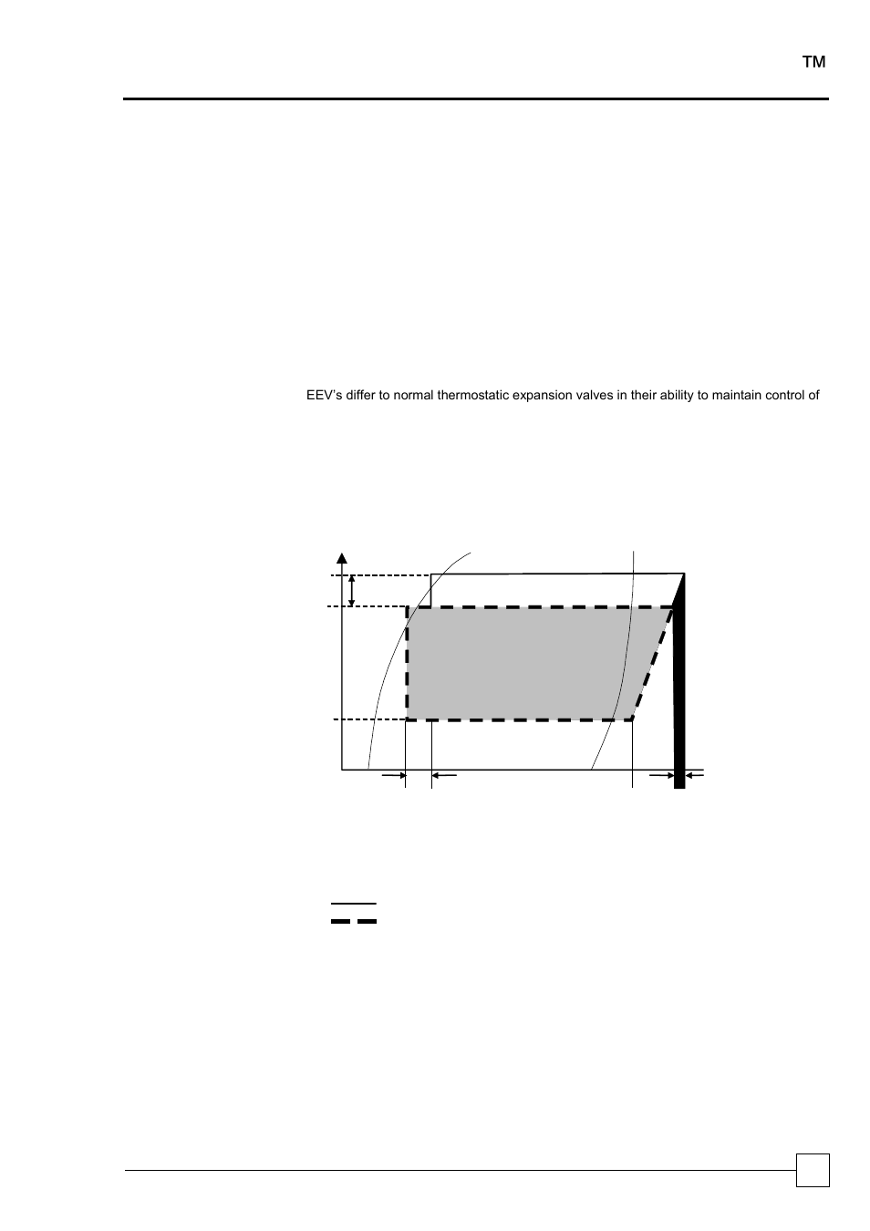 Electronic expansion valves (eev), Chillers optichill, Design features & information | Airedale OptiChill FreeCool 500kW - 1365kW User Manual | Page 19 / 71