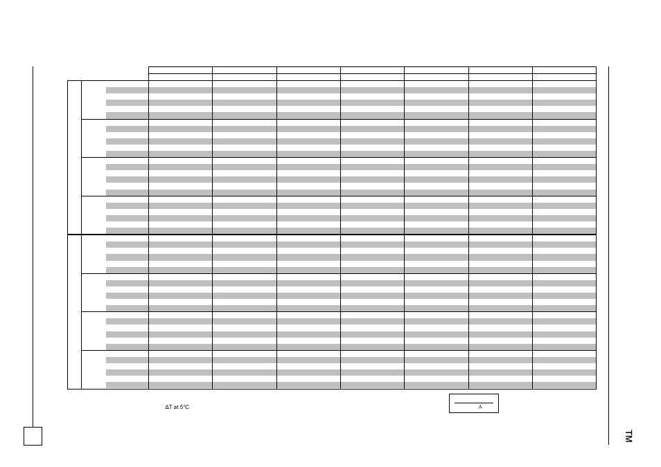 Chill ers, Opti ch ill, Ch ille rs | Airedale OptiChill FreeCool 500kW - 1365kW User Manual | Page 29 / 71