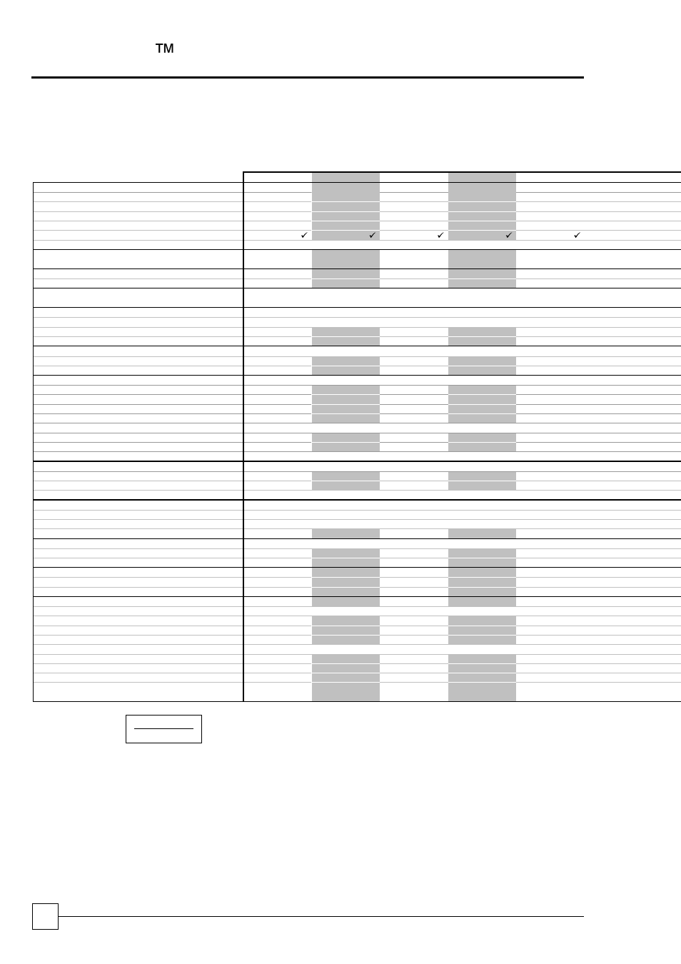 General specification, Mechanical data - high efficiency, General | Specification, Optichill ™ chillers, Chillers, Standard chiller - d | Airedale OptiChill FreeCool 500kW - 1365kW User Manual | Page 40 / 71