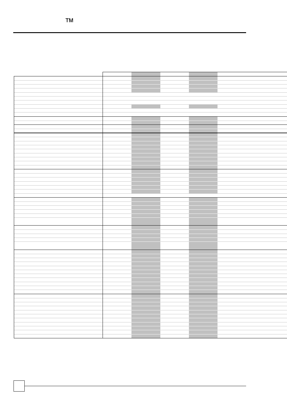 Electrical data - high efficiency, Optichill ™ chillers, General specification | Chillers, Standard chiller - d | Airedale OptiChill FreeCool 500kW - 1365kW User Manual | Page 48 / 71