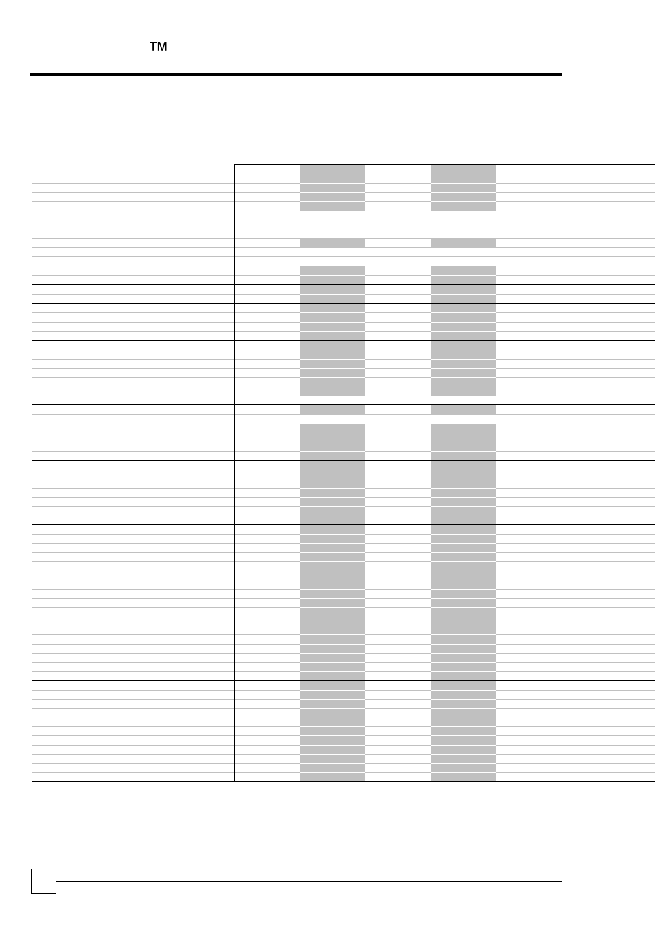 Electrical data - high efficiency plus, Optichill ™ chillers, General specification | Chillers, Standard chiller - d & quiet chiller - dq | Airedale OptiChill FreeCool 500kW - 1365kW User Manual | Page 52 / 71