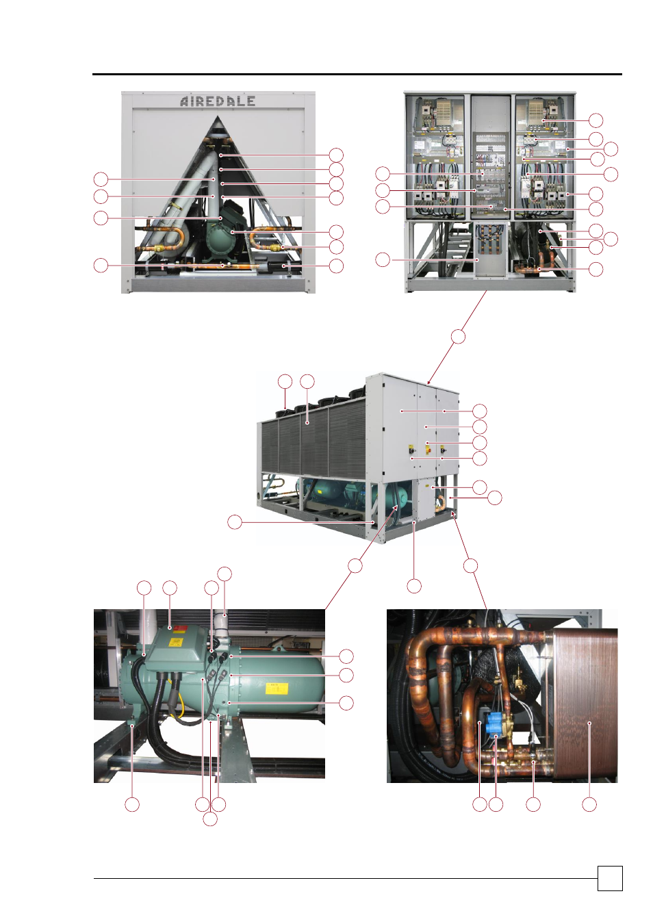 Chillers optichill | Airedale OptiChill FreeCool 500kW - 1365kW User Manual | Page 59 / 60