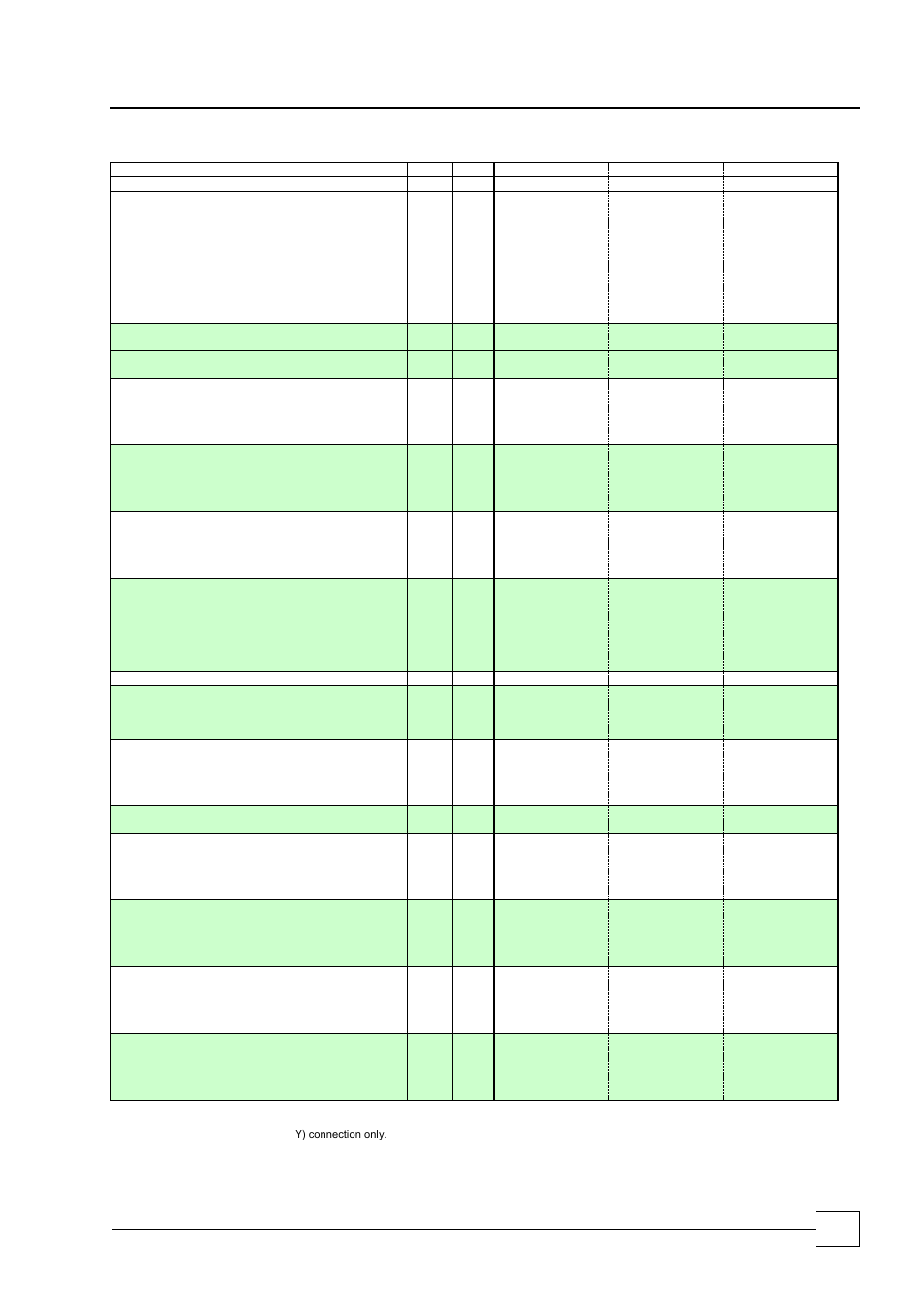 Chillers optichill freecool, Chillers, Electrical data regular quiet continued | Airedale OptiChill FreeCool 500kW - 1365kW User Manual | Page 75 / 122