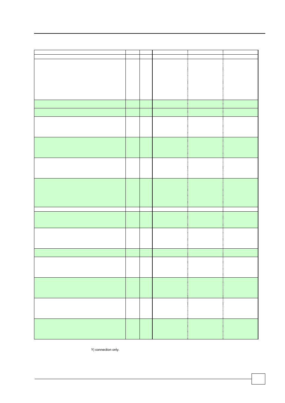 Chillers optichill freecool, Chillers, Electrical data extra quiet continued | Airedale OptiChill FreeCool 500kW - 1365kW User Manual | Page 83 / 122