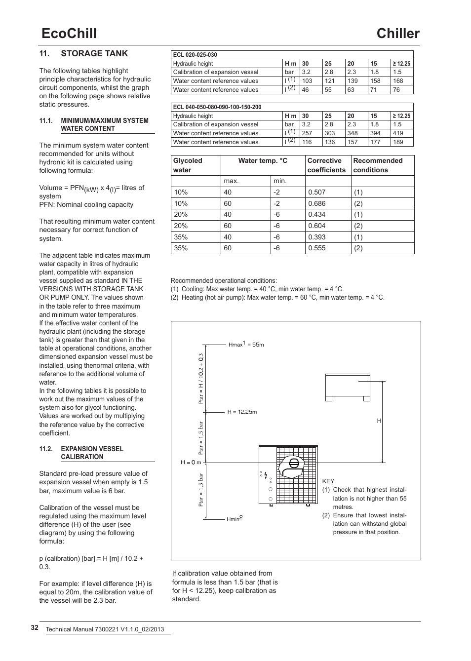 Ecochill chiller, Storage tank | Airedale EcoChill 6kW - 46kW User Manual | Page 32 / 52