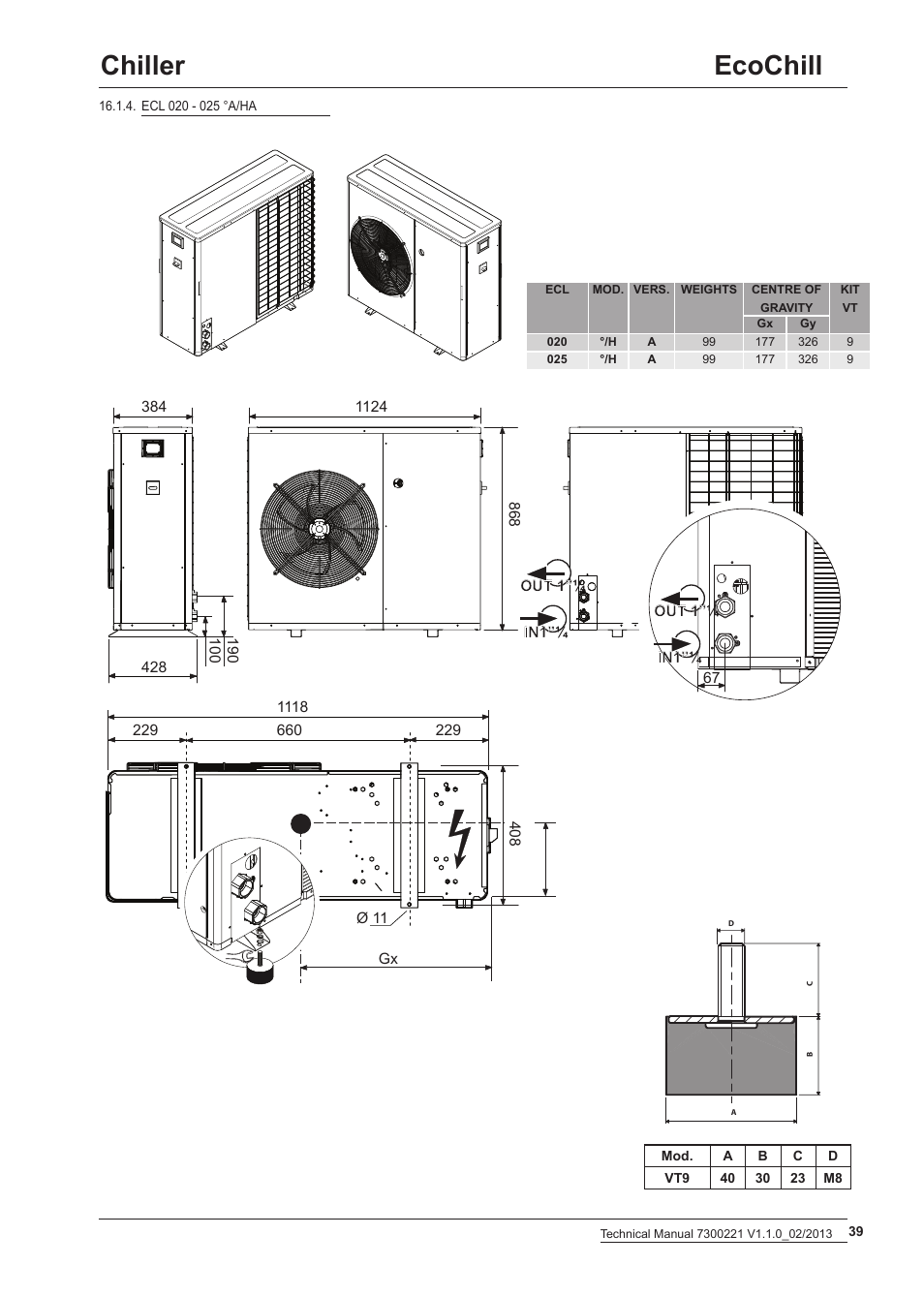 Ecochill chiller | Airedale EcoChill 6kW - 46kW User Manual | Page 39 / 52