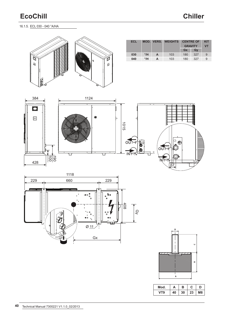 Ecochill chiller | Airedale EcoChill 6kW - 46kW User Manual | Page 40 / 52