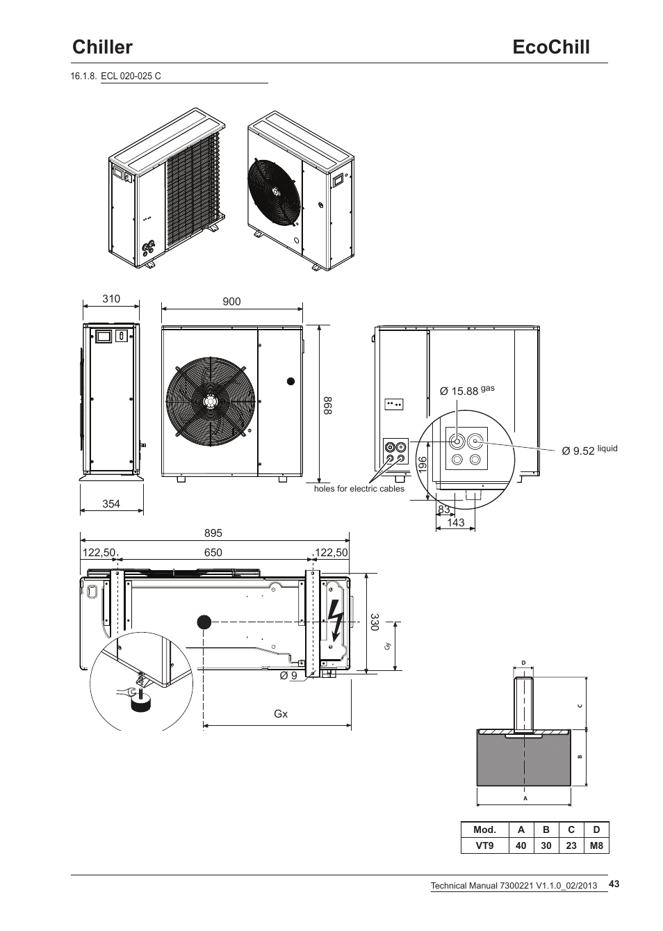 Ecochill chiller | Airedale EcoChill 6kW - 46kW User Manual | Page 43 / 52