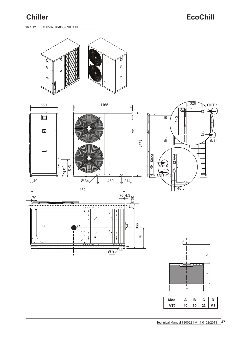 Ecochill chiller | Airedale EcoChill 6kW - 46kW User Manual | Page 47 / 52