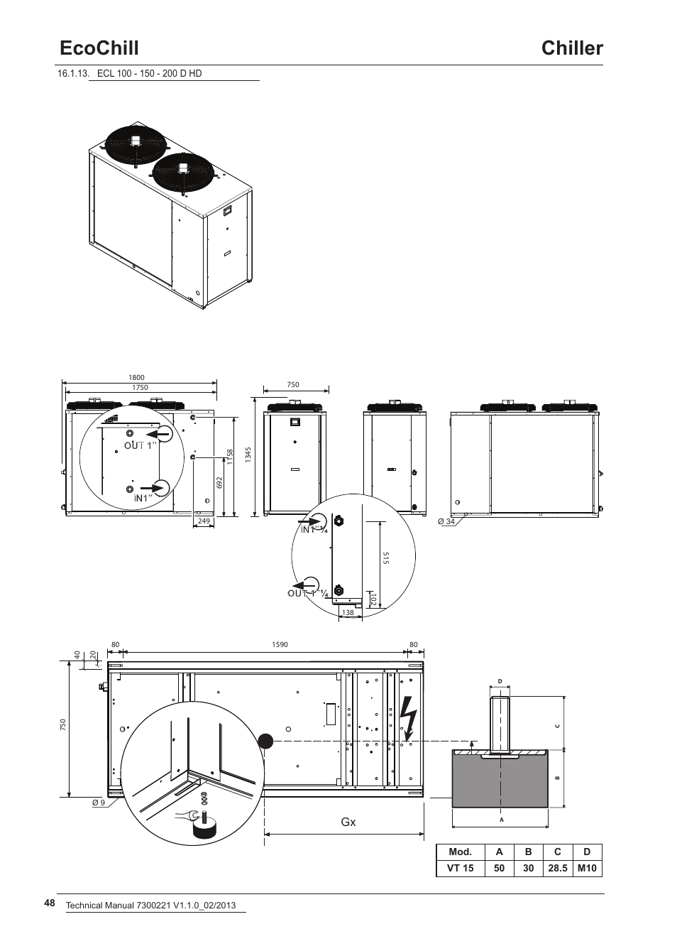 Ecochill chiller | Airedale EcoChill 6kW - 46kW User Manual | Page 48 / 52