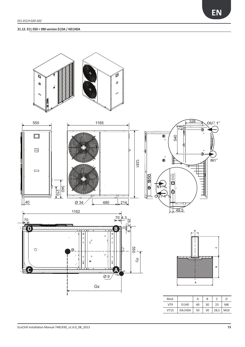 Anl 050 ÷ 090 versione d|da / hd|hda, Ecl 050 ÷ 090 version d|da / hd|hda, Ac b d | Airedale EcoChill 6kW - 46kW User Manual | Page 73 / 88