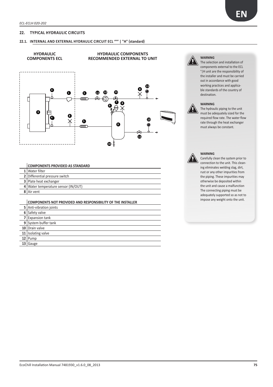 Circuiti idraulici di principio, Typical hydraulic circuits | Airedale EcoChill 6kW - 46kW User Manual | Page 75 / 88