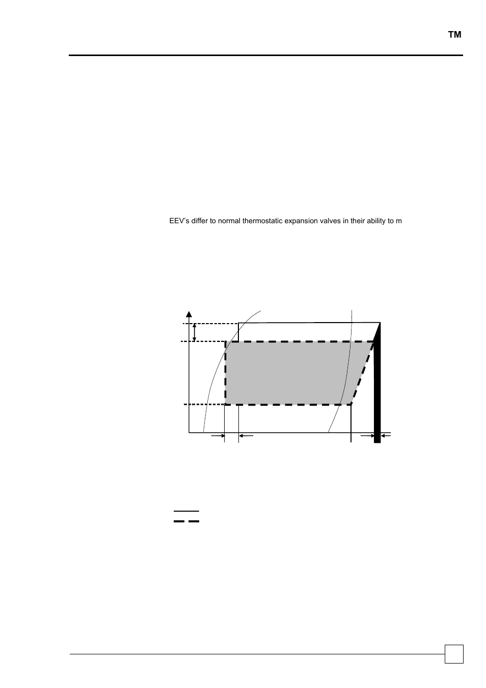 Design features & information, Electronic expansion valves (eev), Chillers logicool | Airedale LogiCool FreeCool 40kW User Manual | Page 11 / 40