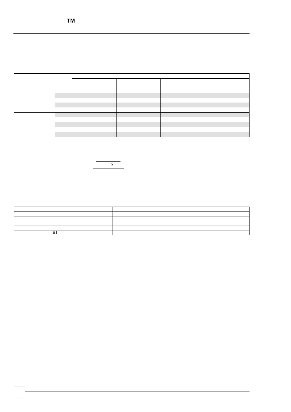 Capacity data - dx (mechanical) cooling, Operating limits, Logicool ™ chillers | Performance data | Airedale LogiCool FreeCool 40kW User Manual | Page 20 / 40