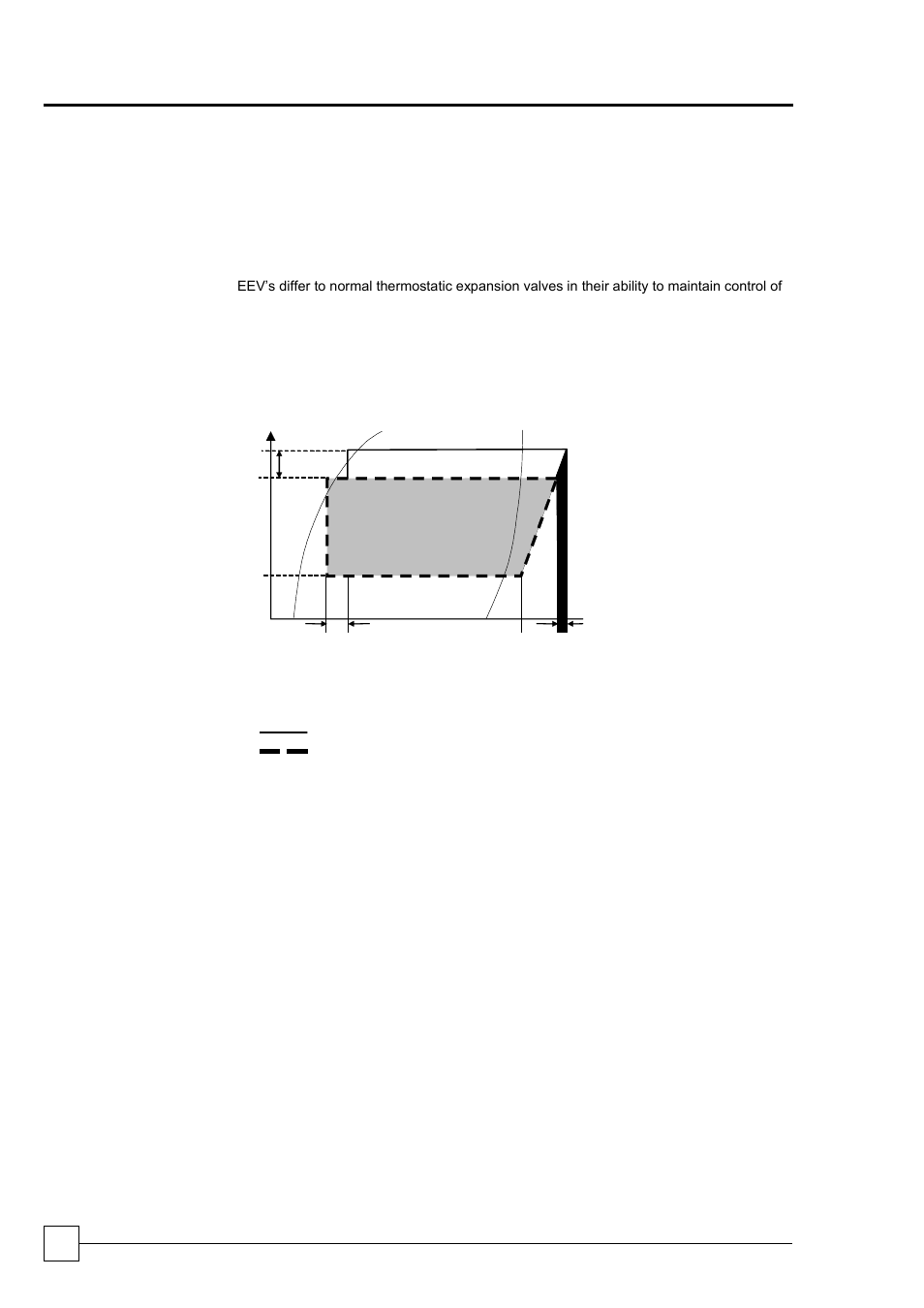 Electronic expansion valves (eev), Ultima compact freecool chillers, Design features & information | Airedale Ultima Compact FreeCool 30kW - 450kW User Manual | Page 14 / 62