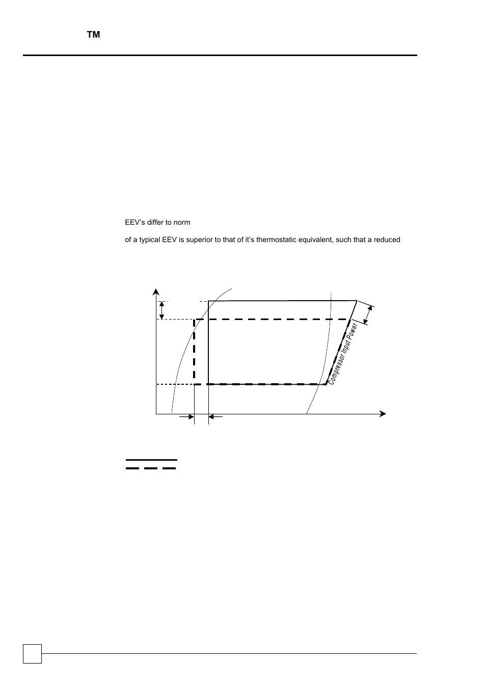 Design features & information, Energy efficiency, Ultima ™ remote air cooled chillers | Airedale Ultima Remote Air Cooled 75kW - 450kW User Manual | Page 10 / 40