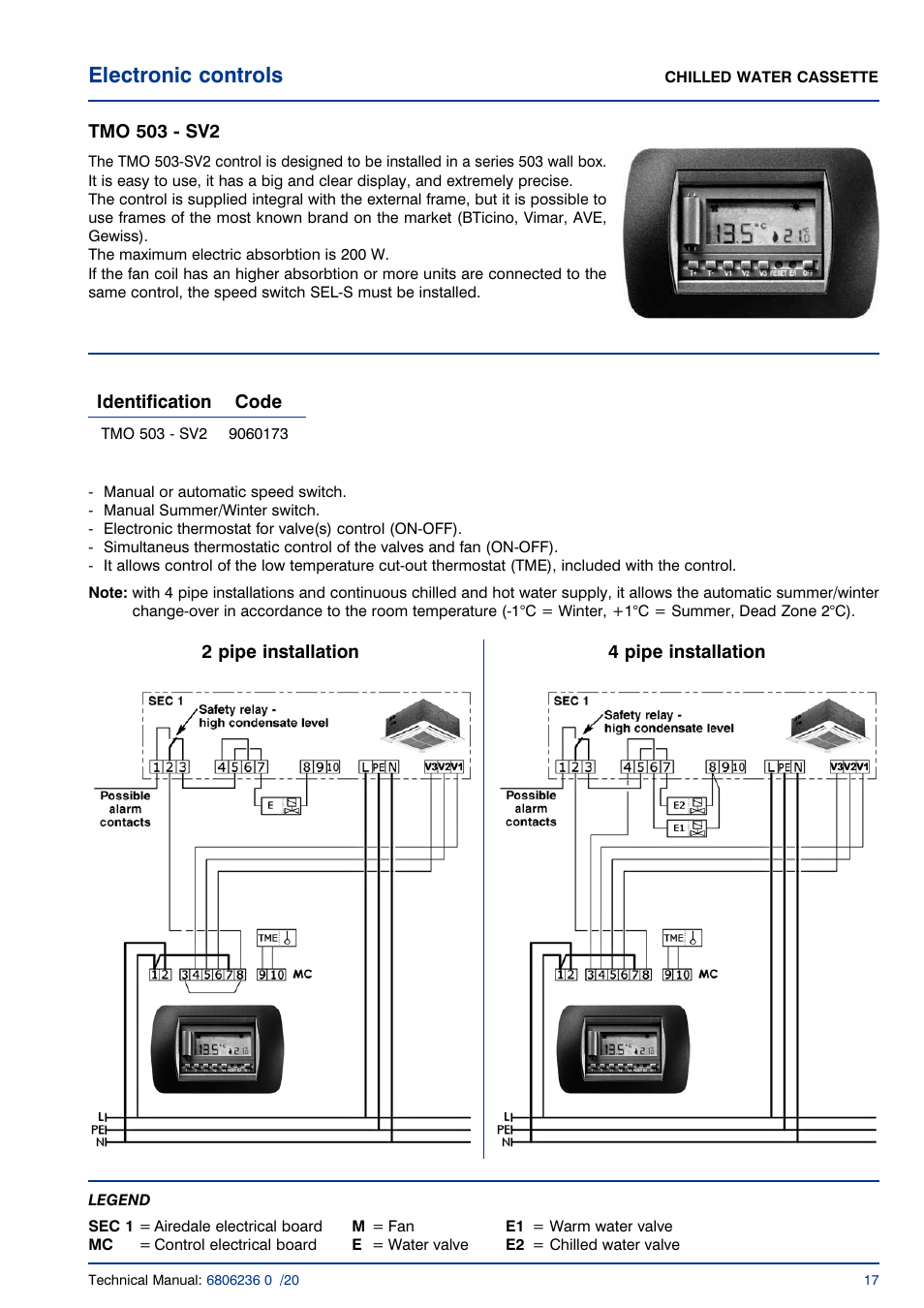 Electronic controls | Airedale Chilled Water Cassette 2kW - 11kW User Manual | Page 16 / 34