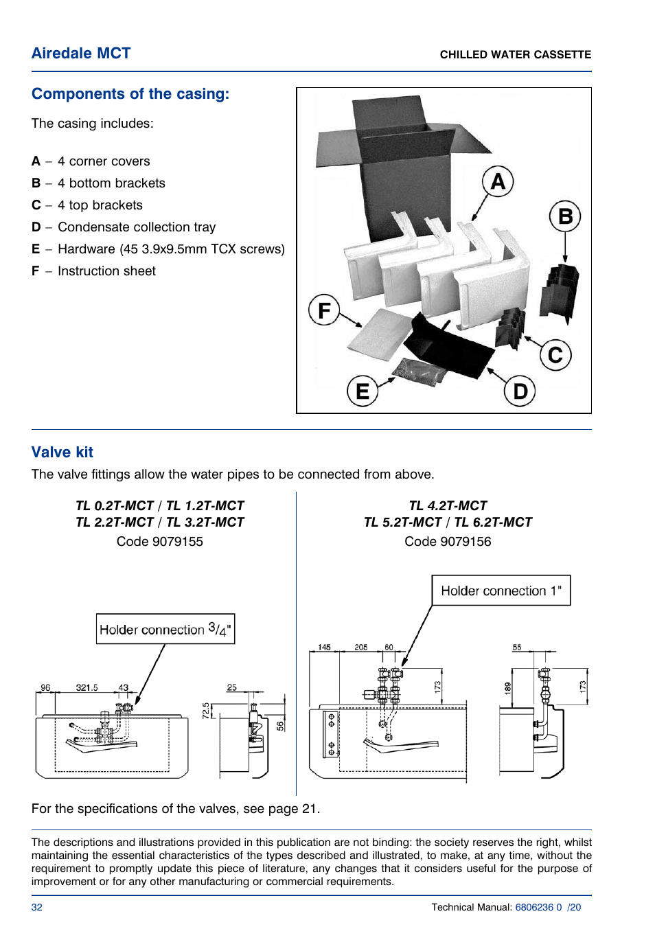 Components of the casing: valve kit, Airedale mct | Airedale Chilled Water Cassette 2kW - 11kW User Manual | Page 31 / 34