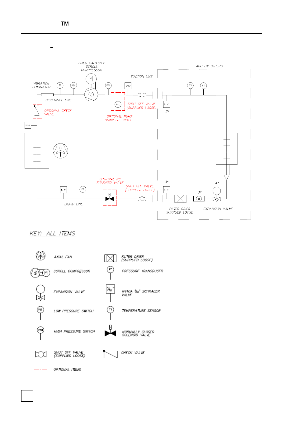 Pipework schematics, Blucube ™ condensing unit | Airedale BluCube 10-48kW User Manual | Page 28 / 64