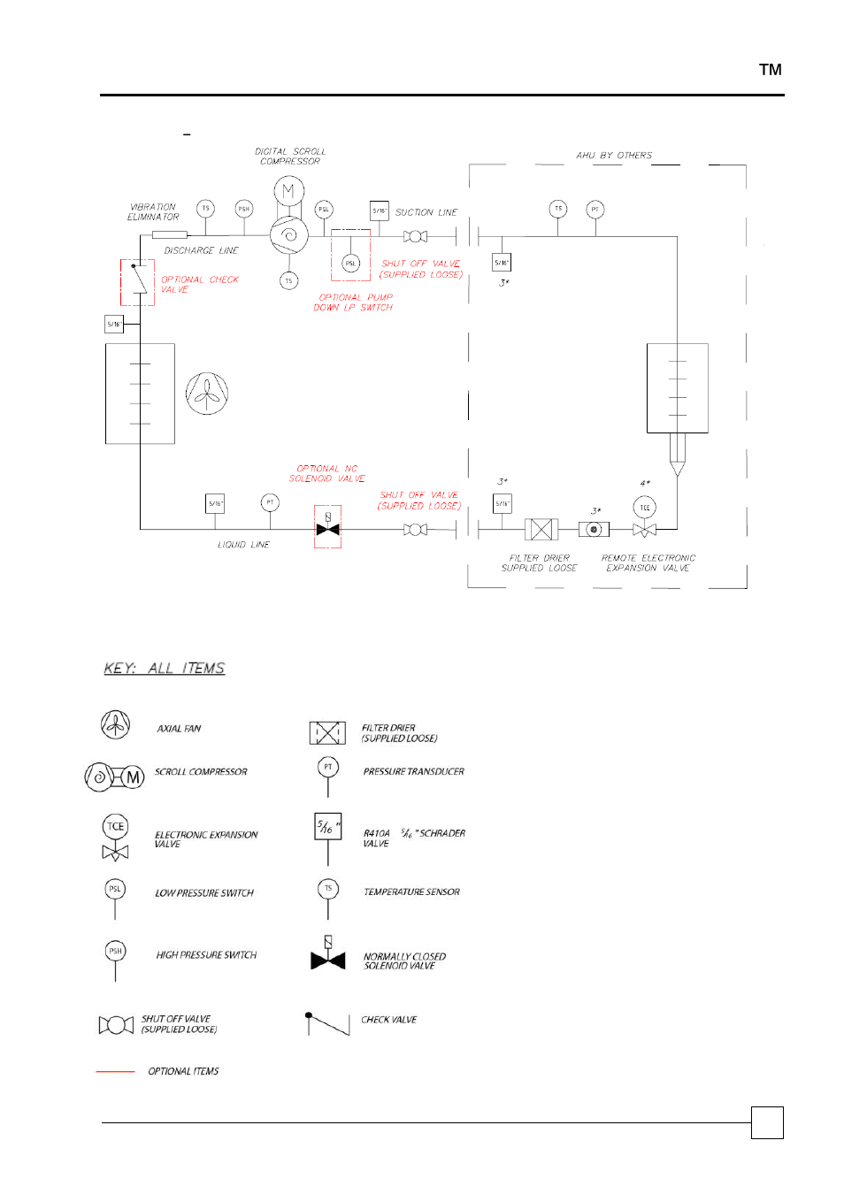 Condensing units blucube | Airedale BluCube 10-48kW User Manual | Page 29 / 64