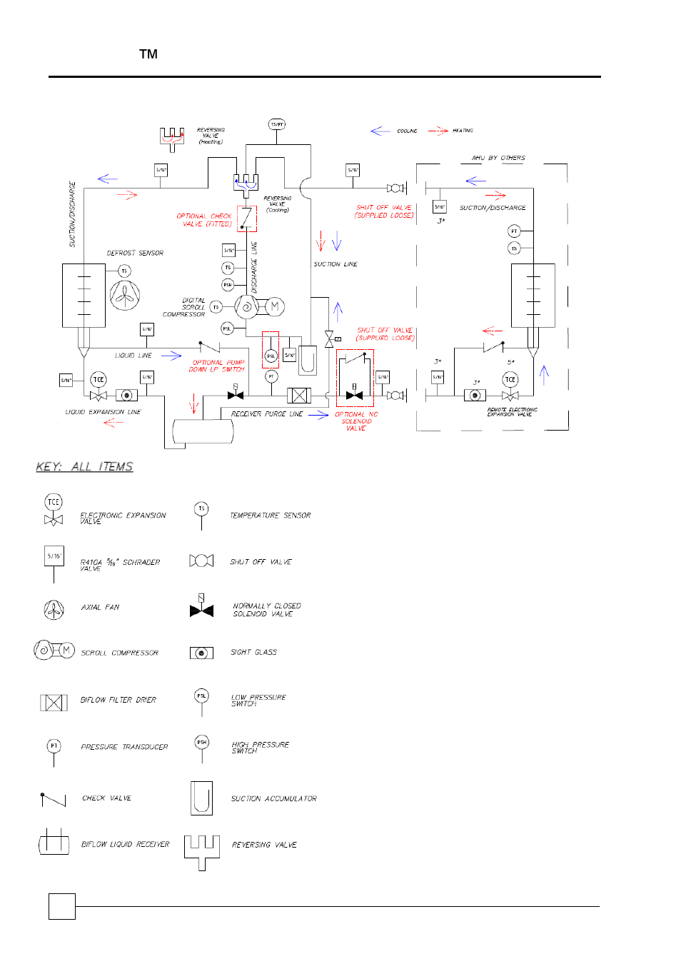 Blucube ™ condensing unit | Airedale BluCube 10-48kW User Manual | Page 30 / 64