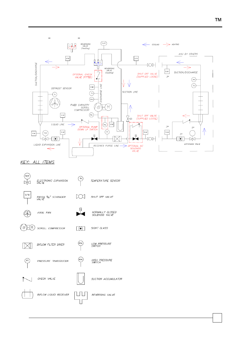 Condensing units blucube | Airedale BluCube 10-48kW User Manual | Page 31 / 64