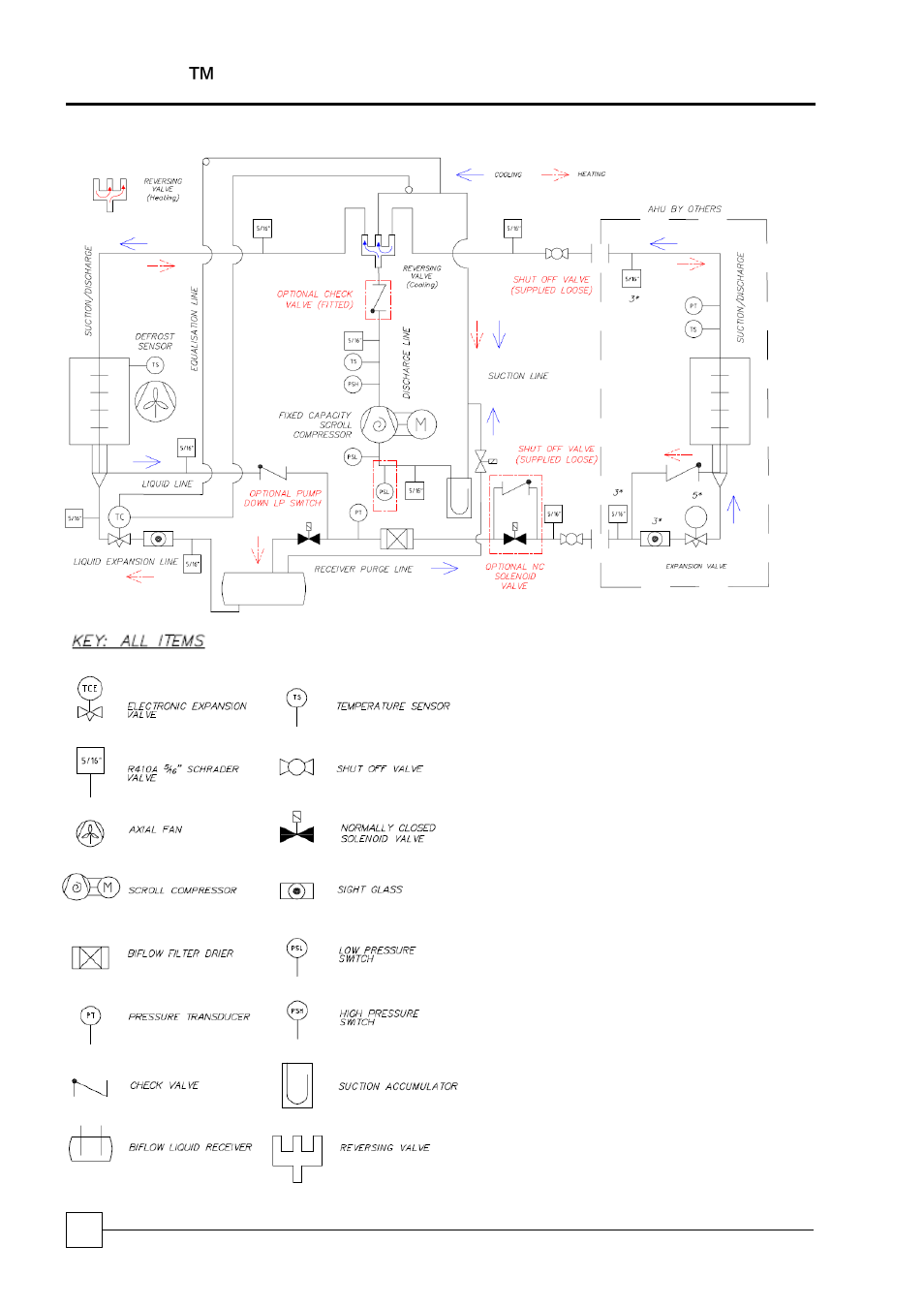Blucube ™ condensing unit | Airedale BluCube 10-48kW User Manual | Page 32 / 64