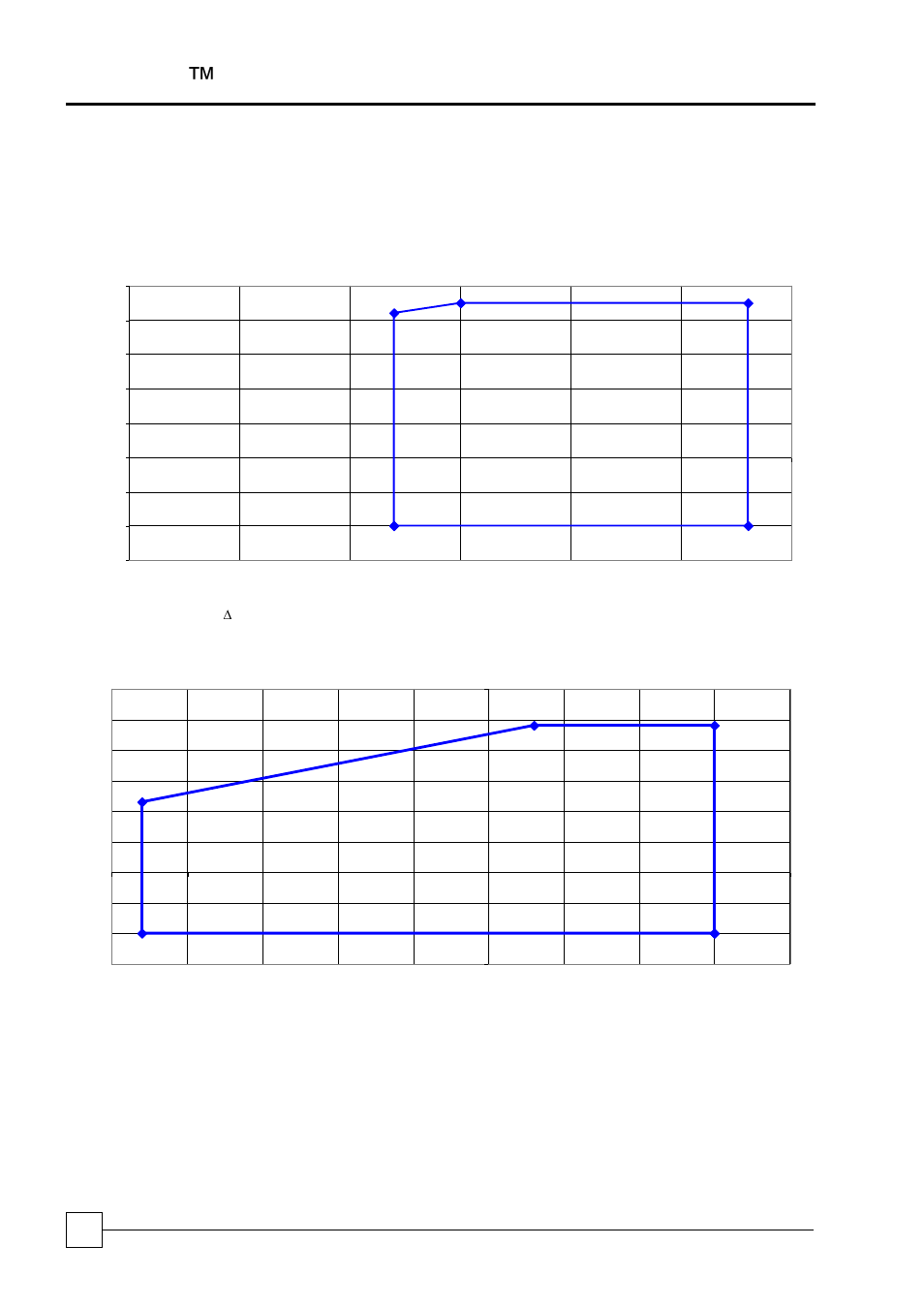 Technical data cooling only, Operational limits, Blucube ™ condensing unit | Airedale BluCube 10-48kW User Manual | Page 34 / 64