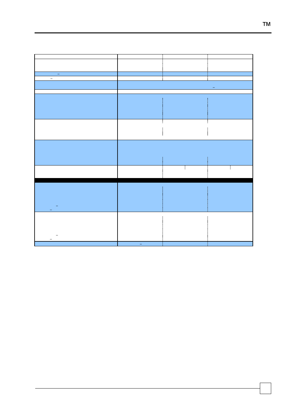 Mechanical data cooling only modulating capacities, Condensing units blucube, Condensing units | Airedale BluCube 10-48kW User Manual | Page 39 / 64