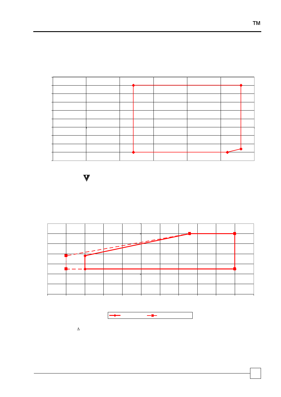Technical data heat pump, Operational limits, Condensing units blucube | Airedale BluCube 10-48kW User Manual | Page 47 / 64