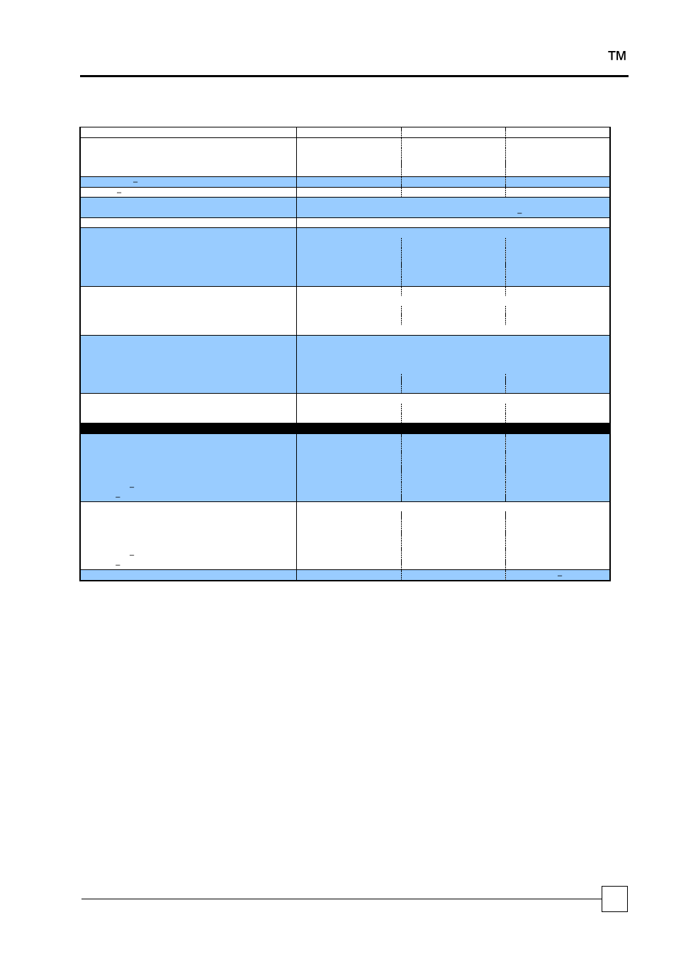 Mechanical data - heat pump fixed capacities, Condensing units blucube, Condensing units | Airedale BluCube 10-48kW User Manual | Page 53 / 64